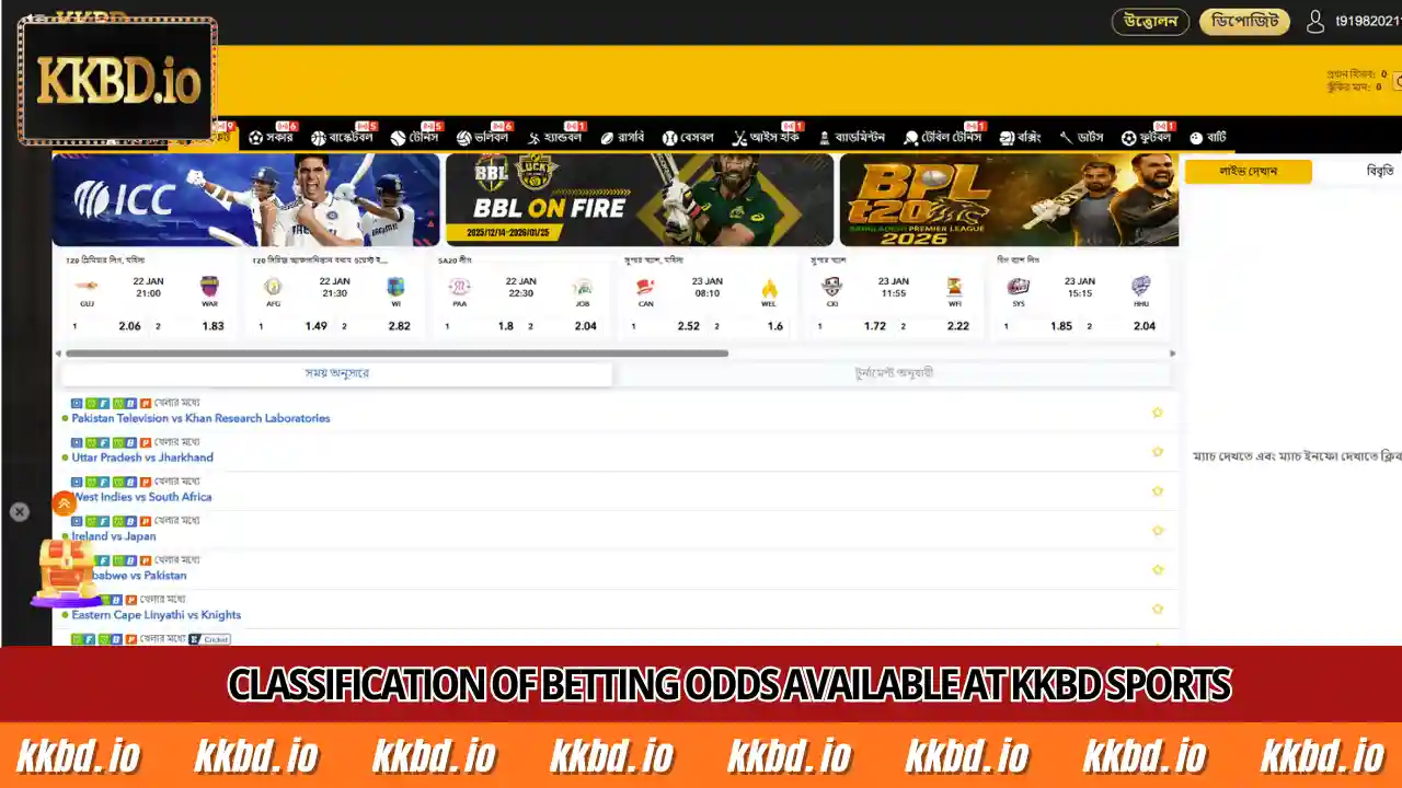 Classification of betting odds available at KKBD Sports