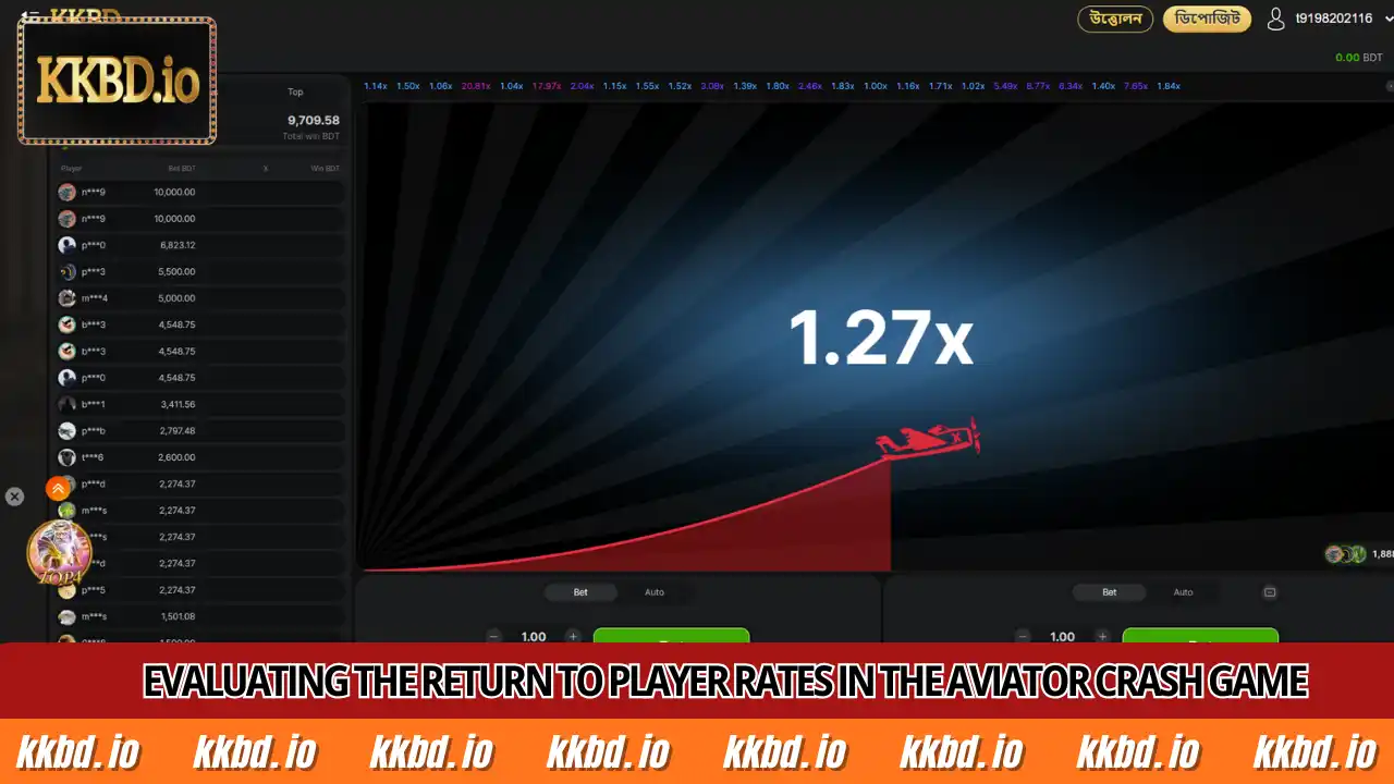 Evaluating the return to player rates in the Aviator Crash Game