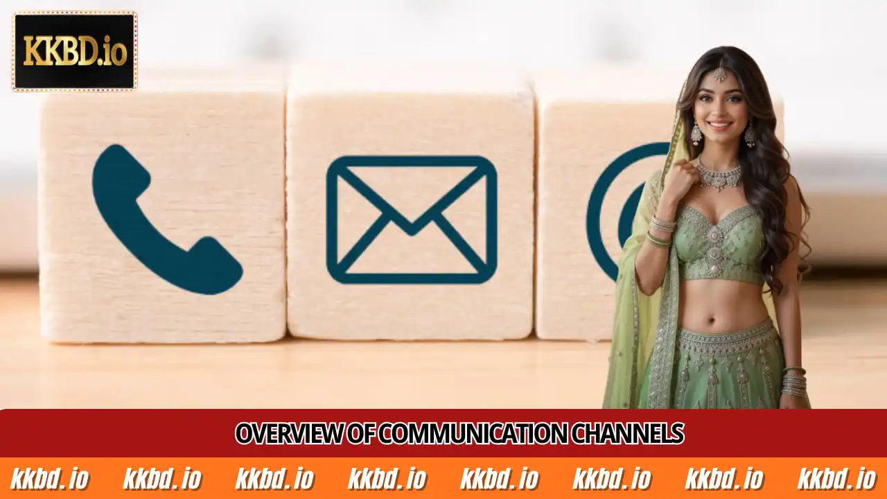 Overview of communication channels and response times