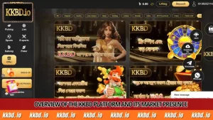 Overview of the KKBD platform and its market presence