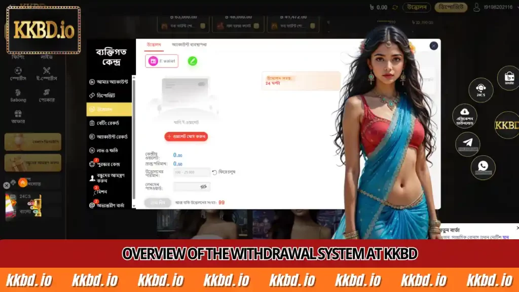 Overview of the Withdrawal System at KKBD